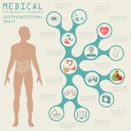 Medical and healthcare infographic N50