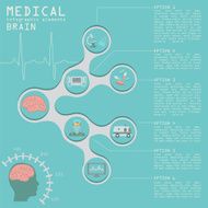 Medical and healthcare infographic N53