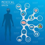 Medical and healthcare infographic N55