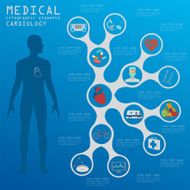 Medical and healthcare infographic N57