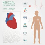 Medical and healthcare infographic N58