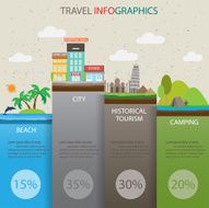 travel type infographic