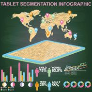 Tablet info graphic N2