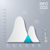 modern vector abstract waveforms infographic elements
