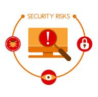 Infographics showing the risks that are usually related to compu