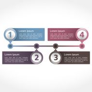 Timeline Design N7