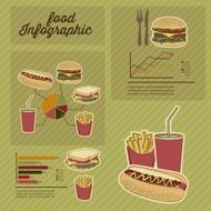 Food Infographics N25