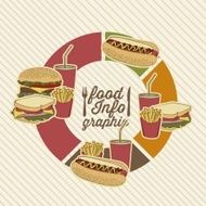 Food Infographics N28