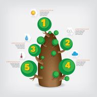 Tree infographic
