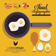 Food infographic design N20