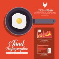 Food infographic design N21