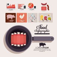 Food infographic design N22