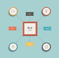 Flowchart workflow chart Flat design Retro color style N3