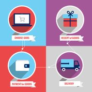 Delivery infographic set N2