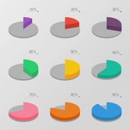 Set of color isometric pie diagrams