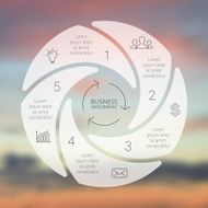 Circle line infographic Template for cycle diagram graph presentation and N25