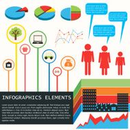 An infochart of the economy