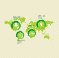 Ecological and save the world green N6