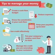 manage your money infographics N2