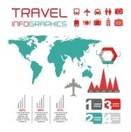 infographics N290
