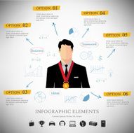 Vector infographic report template N26