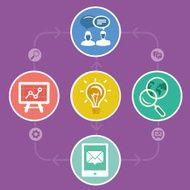 Vector internet marketing strategy
