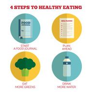 Flat Style Infographics 4 steps to healthy eating