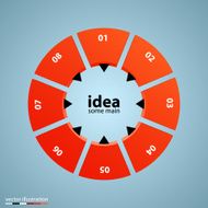 Circle with options business concept