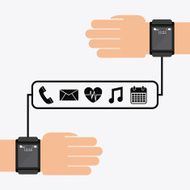 wearable technology N50
