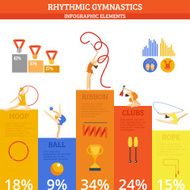 Gymnastics Infographics Set