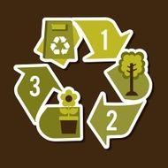 Ecology design N9