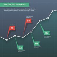 Line Chart Infographic N3