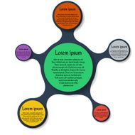 Metaball template round diagram infographics N3