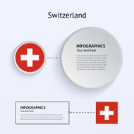 Switzerland Country Set of Banners N6