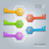 Key shape infographic diagram