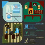 House remodeling infographic Set interior elements N16