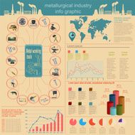 Set of metallurgical industry elements and tools N8