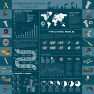 Set of metallurgical industry elements and tools N10