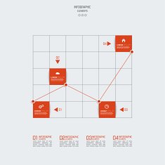Graph paper with indicators and scale growth N2