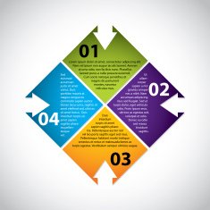 Stationary design with options and descriptions