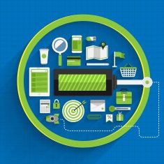 Digital Marketing for Business Work Flow N7