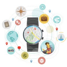 Smartwatch for travel N2