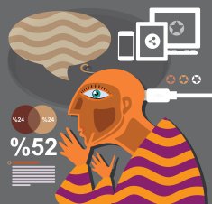 Social Community infographic N5