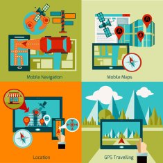 Gps Navigation Set
