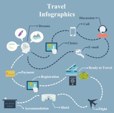 Travel Infographics N21