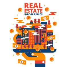 Real Estate N41