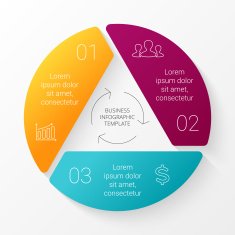 Vector circle infographic Template for cycle diagram graph presentation and N45