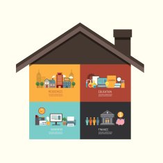 Business investment concept infographic building house icons N2
