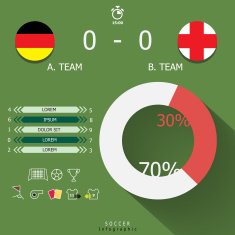 soccer match infographic N2