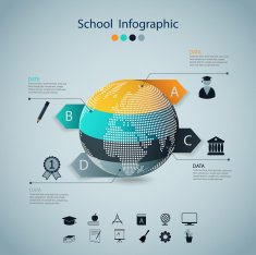 school infographic made of globe Vector N2
